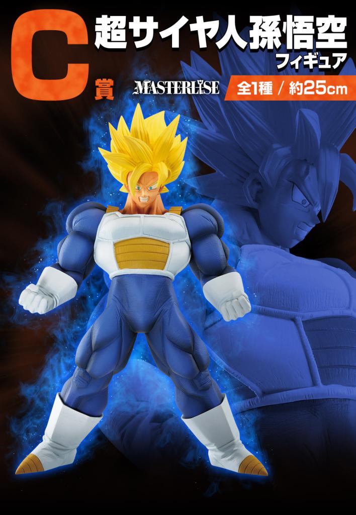 Figurine Super Saiyan Son Goku