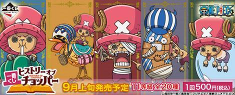 Loterie Chopper's History
