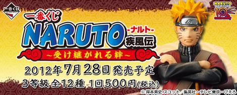 Loterie NARUTO - Naruto Shippuden ~ Héritage transmis ~